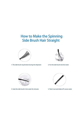 Geeroyoo Eufy Robovac G10 Hybrid & G30 İçin Bakım Seti - Ana Fırça, Yan Fırçalar, Filtreler Ve Moplar