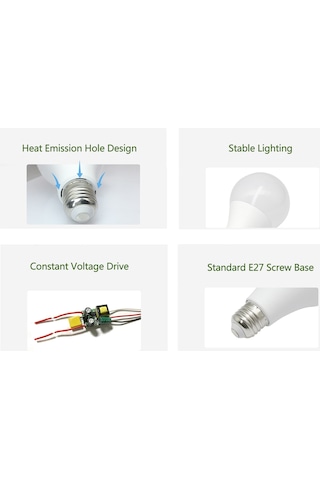 Suofeng E27 Rgb+w Led Ampul 15w/a80: Uzaktan Kumandalı, Işığın Yoğunluğu Ve Renk Ayarı, Hafıza Özelliği, Enerji Tasarruflu Çok Renkli