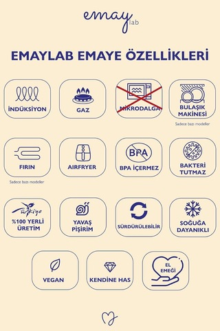 Lexroo Rainpot Tencere,grid Çok Renkli