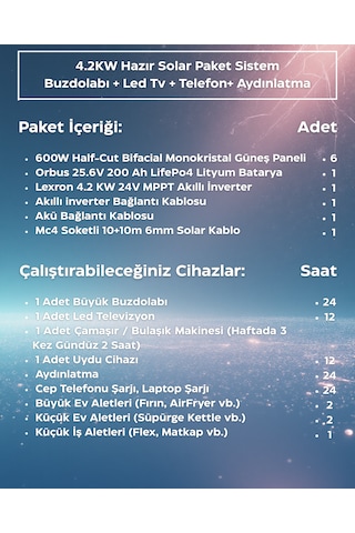 4.2kw Hazır Solar Paket 24v Mppt Akıllı İnverter Off-grid Sistem