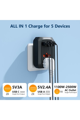 Joyjadehub Evrensel Dönüştürme Fişi, Typc-c Arayüzü, Evrensel