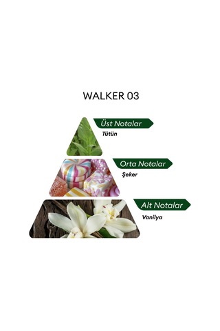 David Walker Nıche Walker 03 50ml Parfüm Tatlı