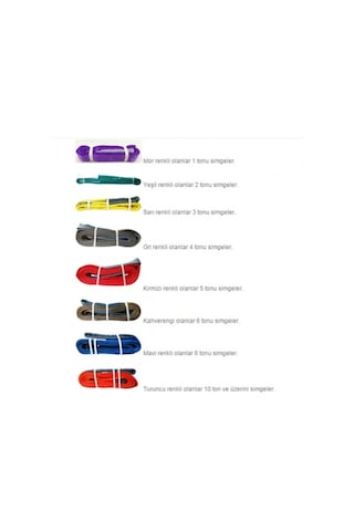 Polyester Sapan 6 Ton 5 Metre