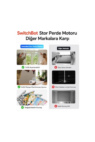 Switchbot Akıllı Stor Perde Beyaz 80 X 110 Cm