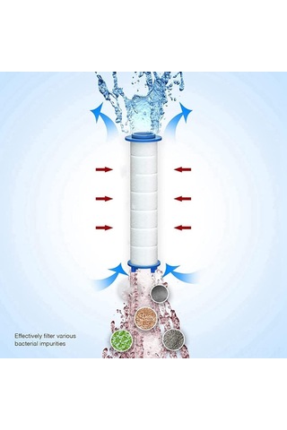 Yuntech01 12 Adet Yüksek Akışlı Plastik Duş Filtresi Seti Beyaz, 8 Cm Uzunluk Diğer