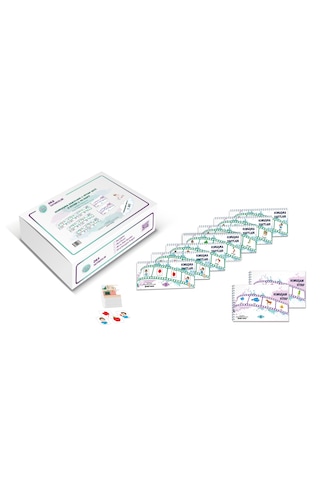 Konuşmanın 5n1k'sı 1. Set