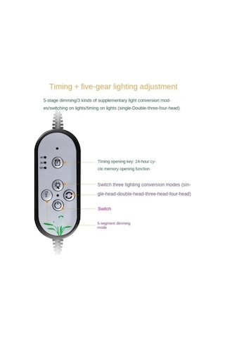 Usb Led Büyümek Işık 2835 Braketi Ile Tam Spektrum 5 V Kapalı Bitki Çiçek Fidesi Veg Çadır Su Geçirmez Phyto Lamba 2 Heads
