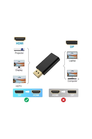 4k Displayport To Hdmı Görüntü Dönüştürücü - Displayport Erkek'ten Hdmı Dişi'ye Mini Adaptör Soket-jl-d1021k