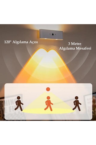 Ledx Sk-bd188f Çift Yönlü Hareket Sensörlü Dekoratif Şarjlı Duvar Aplik 2 Mercekli 15 Smd Ledli 3000k-4000k-6500k Beyaz