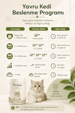 Patiglow Kedi Süt Takviyesi