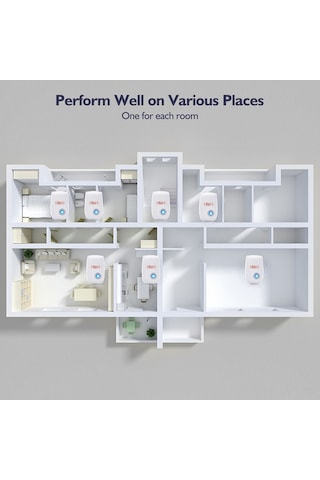 Youtek Ev İçin Ultrasonik Sıçan, Mus, Ateşböceği Kovucu - Beyaz Avrupa Standartı - Kullanıma Kolay, İnsan Ve Evcil Hayvanlar İçin Güvenli