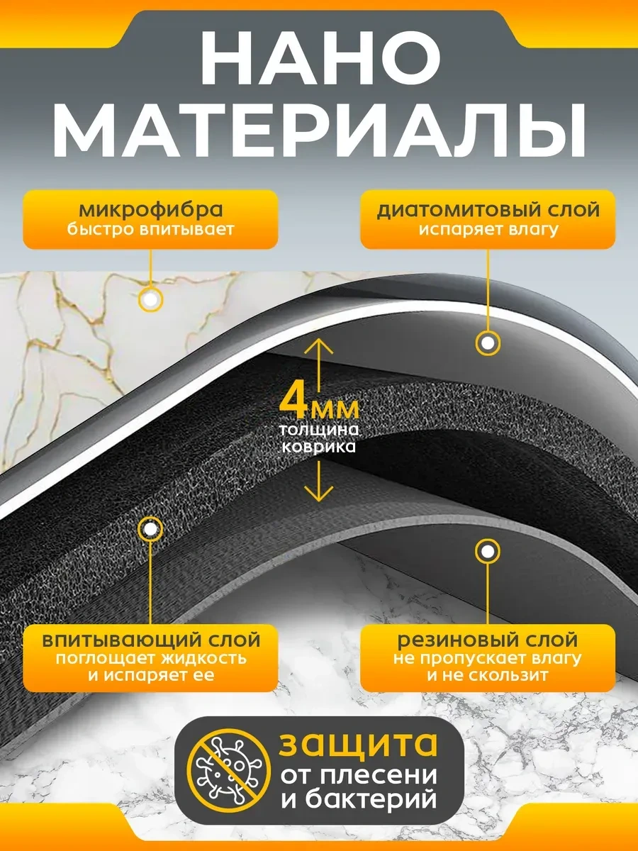 Suskasmart Bulaşık Kurutma İçin Emici Paspas, 50 40 425229118 Beyaz Mat