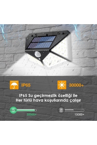 Technojet 100 Ledli Güneş Enerjili Bahçe Lambası Solar Hareket Se