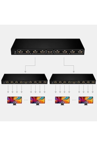 Monte Lua 1 Giriş 8 Çıkış Port 1080p Fhd Hdmı Dağıtıcı Splitter 8li Çoklayıcı