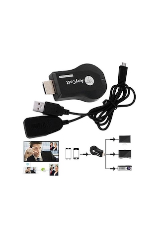 M9 Plus Anycast Hdmı Kablosuz Görüntü Aktarıcı Uyumlu iOS -Android.Dongle