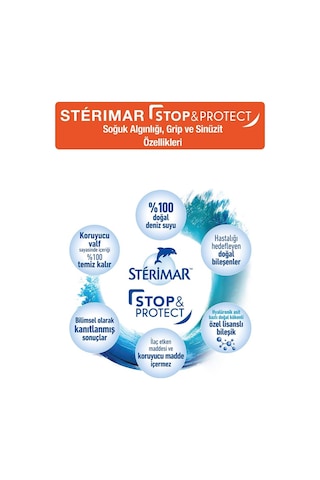 Sterimar Stop&Protect Soğuk Algınlığı Burun Spreyi 20Ml X 2
