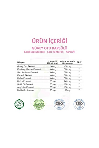Gökçek Şifa Güvey Otu (Oregano Capsule) 60 Kapsül