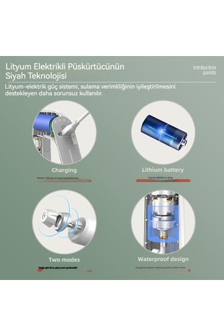 Airron Eternal Luck 2 L ev Tipi Elektrikli Sulama Püskürtücü beyaz 001