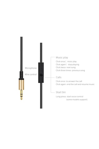 Subzero AX50 Mikrofonlu Aux Kablo 1 M