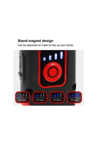 Ebitda Araba Usb Led Çalışma Muayene Işığı, Kompakt, Manyetik Stand, Su Geçirmez, 500lm Lümen