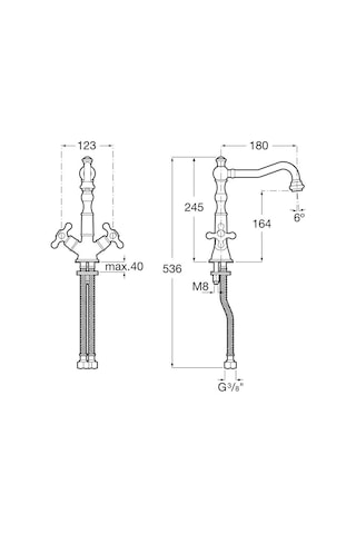 Roca Carmen Eviye Bataryası