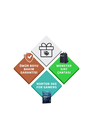 Monster Tulpar T6 V3.7.5 Intel Core i9 13900HX 32 GB 1 TB SSD 12 GB RTX 5070 Ti 16" QHD W11H Oyuncu Dizüstü Bilgisayarı