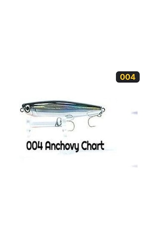 Fujin Surface Minnow 90mm 12.3gr Su Üstü Maket Balık