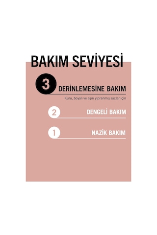 Gliss Serum Deep Repair Onarıcı Durulanmayan Sıvı Saç Kremi 200 m