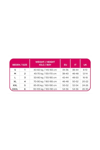 Penti Fit 15 Külotlu Çorap Ten