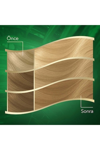 Koleston Naturals Boya 11/7 Vanilya Sarısı