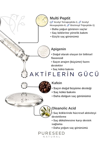 Pureseed Natural Saç Yoğunlaştırıcı Multi Peptit Kafein Kompleks Serum - 50ml