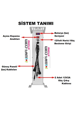 Lityum Bataryalı Güneş Panel Seti