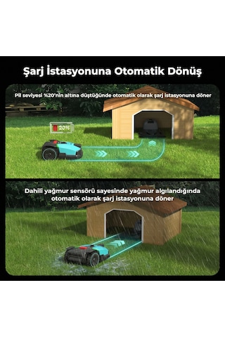 ISEE ROBOT IR500 Çim Biçme Robotu Kablosuz 500m² Büyük Bahçe Sınır Teli Gerektirmeyen Mobil Uygulama AI Kamera Sessiz
