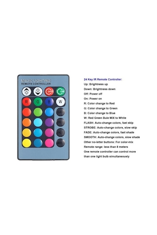 Trendooze Uzaktan Suya Su Su Strobe/ Smooth Rgb Renk Led Kumandalı, Işığı Ip65 Havuz, Gölet, Flash/ Fıskiyesi, Fazla Fade/ En Efekti, Değiştirme, Dayanıklı Aydınlatma Altı Akvaryum, Ac85-265v 4 1m 16 10w , Pj