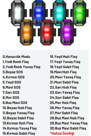 2 Adet Şarjlı Mini Led Işık, Motor Çakar Led, Drone Led Işık