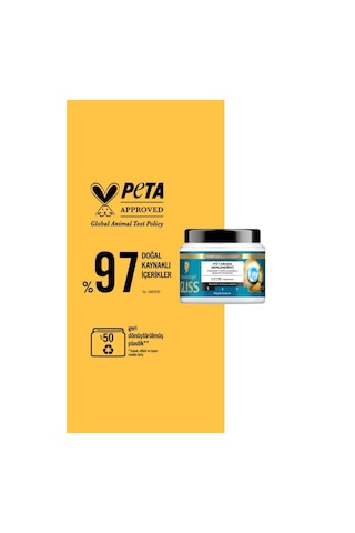 Gliss Aqua 4'ü 1 Arada Nemlendirici & Yeniden Yapılandırıcı Saç Bakım Maskesi 2 x 400 ML