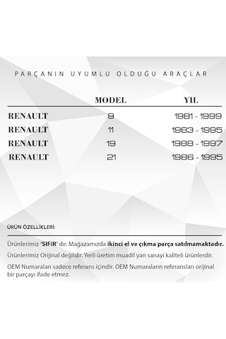 Renault 9, 11, 19, 21 İçin Motor Yağ Çubuğu