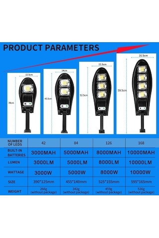 Novahub 10.000w Yükseltilmiş 168led Güneş Enerjili Sokak Lambası Açık Su Geçirmez Led Bahçe Duvarı 10000mah 8000w
