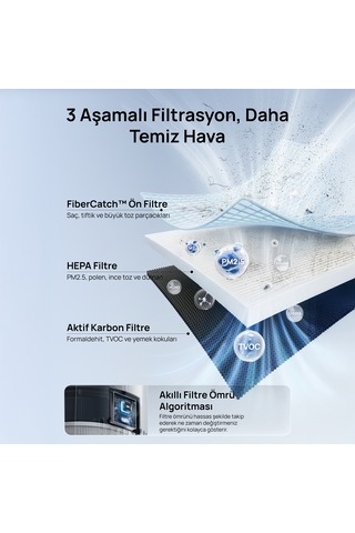 Air Purifier 338s Uyumlu 3 Aşamalı Hepa Yedek Filtre Gri