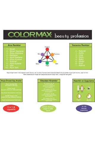 Colormax Sps354 Nouveau 2025/07.34 Karamel 60 Ml 6 Adet Saç Boyası Oksidansız