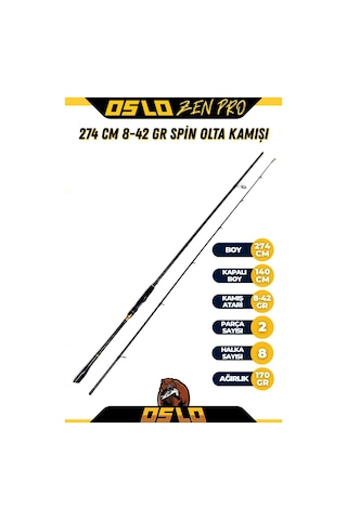 Oslo Zen Pro 274cm 8-42gr Spin Olta Kamışı Standart