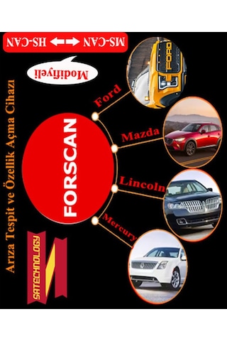 Ford Mazda Arıza Tespit ve Gizli Özellik Açma Cihazı Modifiyeli