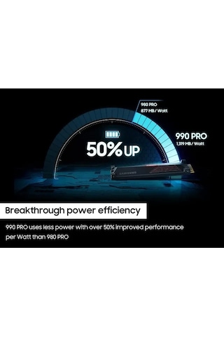 Samsung 990 Pro M.2 Ssd Mz-v9p2t0cw 1tb
