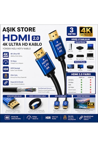 Hdmı 2.0 Kablo 3 Metre 4k Ultra Hd 18gbps Altın Uçlu Hdr Destekli Tv Monitör Ps5 Xbox Laptop Uyumlu