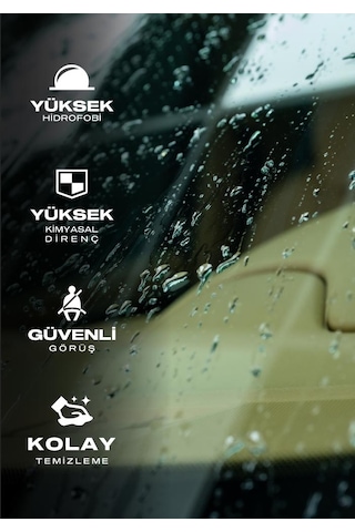 Nasiol Glasshield Wipe On Nano Yağmur Kaydırıcı Mendil Cam Yüzey Seramik Kaplama 1 Yıl Dayanım