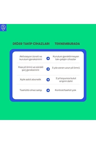 Remora 2-5 Yıla Varan Uzun Pil Ömürlü Düşük Güç Tüketen Gps Takip Cihazı - Geofencing, Fiziksel Şok Ve Hırsızlık Girişimi Algılama Diğer