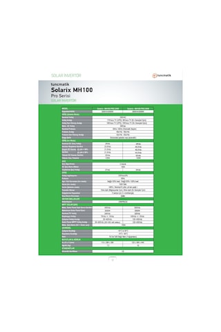 Tunçmatik Solarix 5 Kw Mh100 Pro 100a Mppt 48 V Volt 5000 W Watt Akıllı Inverter 220v Çevirici