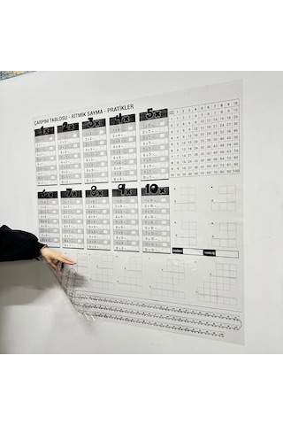 Bay Çarpım Tablosu Ezberleme Manyetik Duvar Stickerı 105 X 100 Cm Najmaddin Standart