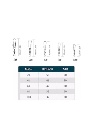Valkyrie 200 Adet Kutulu Fırdöndü Seti Paslanmaz Klipsli Kilitli 5 Farklı Boy Gümüş Renk