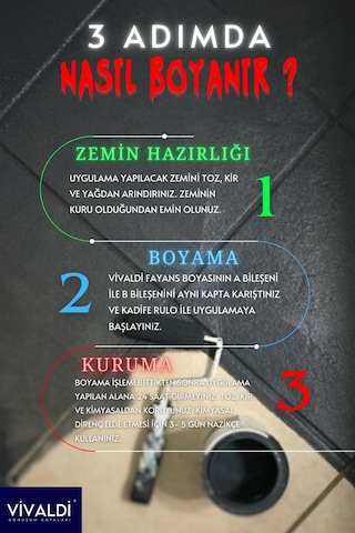 Fayans Boyası Sıvı Cam Ve Uygulama Seti Tezgah,mermer,banyo,mutfak Boyama Seti Yağmurbulutu 1 Lt 1 L